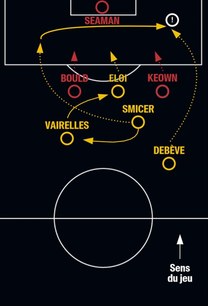 L'action du but illustre la flexibilité offensive lensoise.